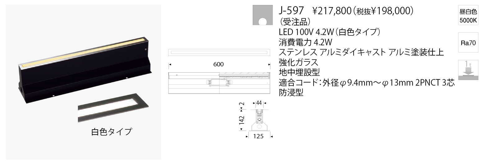 J-597 LED LINE INDICATOR | 株式会社YAMAGIWA